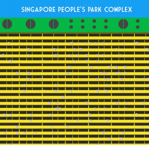 Singapore People's Park Complex