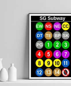 Singapore Subway