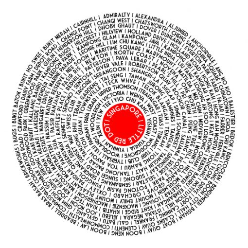 Little Red Dot