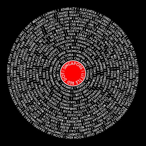 Little Red Dot