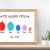 Personalised Durian Family Print